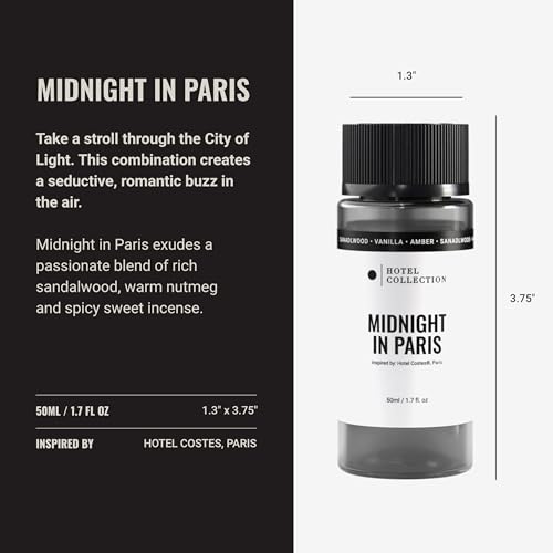 Hotel Collection (1.7 Fl Oz)