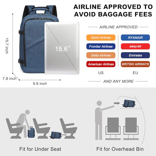 Travel Backpack Airline Approved Under Seat Personal Item Bag (Navy / Small)