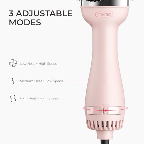 Hair Dryer Brush Blow Dryer Brush in One (Pink / 2.85 Inch)