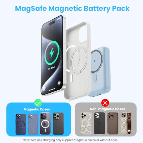 Magnetic Portable Charger with Apple (Sky Blue)