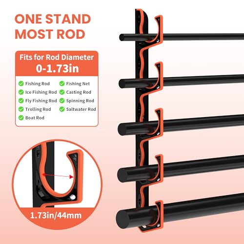 Fishing Rod Holder for Garage (Black-2Pack)