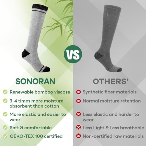 Bamboo Viscose Compression Socks for Women & Men (3 Pairs-(blue/Gray/Pink) / Large-X-Large)