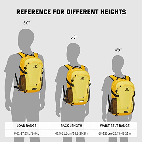 Small Hiking Backpack (20 l / Lantc20-yellow)