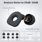 2 Pairs of Ear Plugs for Sleeping (Black)