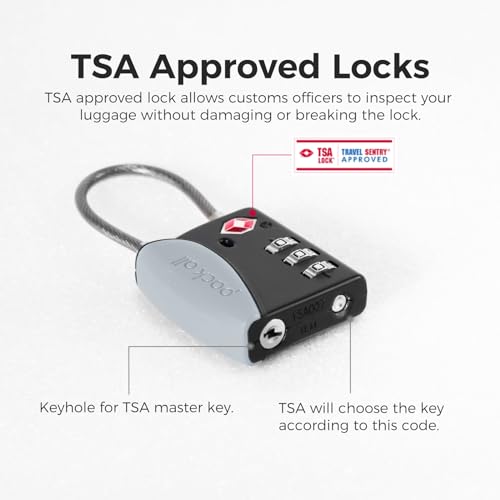 TSA Approved Travel Luggage Locks (Gray / 1 Pack)
