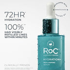 Hydration+ Hyaluronic Acid Serum For Face (Hyaluronic Acid Serum)