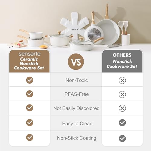16Pcs Ceramic Cookware Set Non toxic (Ceramic White)