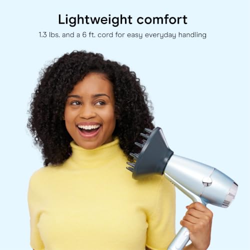 SmoothWrap Ionic Hair Dryer (Mint / 1 Count (Pack of 1))