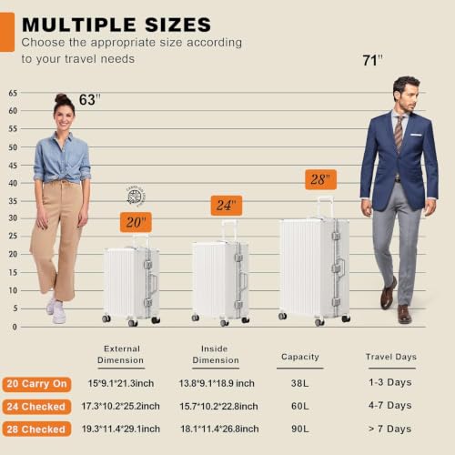 Carry On Luggage PC+ABS Aluminum Frame Zipperless Luggage Hard Shell Suitcase TSA Lock Double Spinner Wheels 20 Inch White (White / 20-inch(upgraded Tsa Lock))