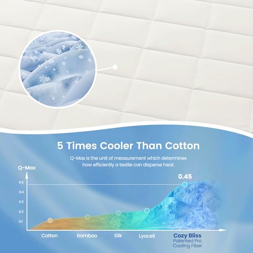 Cooling Blanket for Hot Sleepers King Size (Off White / King (108" x 90"))