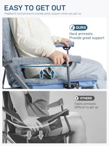 Padded Oversized Folding Camping Chair for Adults (Blue&white)