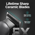 Hair Clippers for Men