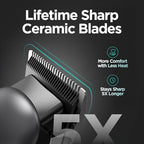 Hair Clippers for Men
