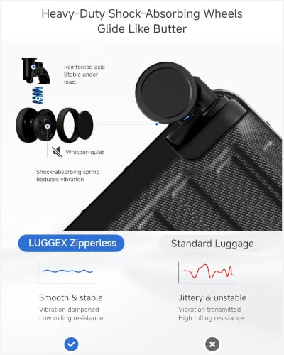 2 Piece Zipperless Luggage Set (Jet Black / 2 Piece Set (20/30))