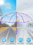 Windproof Travel Umbrellas for Rain and Sun (Clear-Purple / 2 PK)