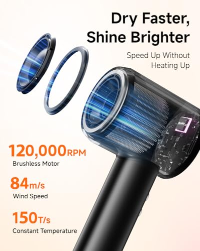 Hair Dryer with Comb & Diffuser Attachment for Curly Hair (Black-comb)