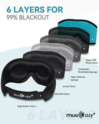 3D Sleep Headphones Bluetooth 5.4 Sleep Mask with HD Speakers (Blue)