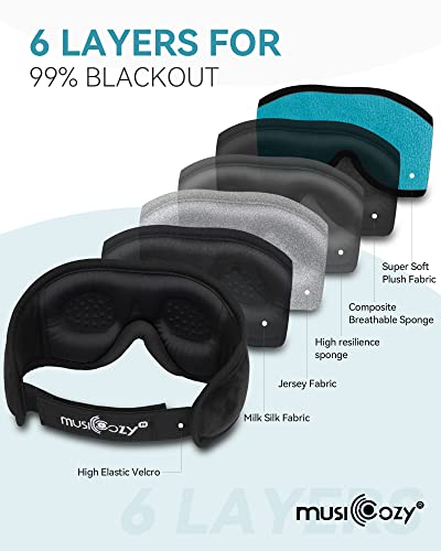 3D Sleep Headphones Bluetooth 5.4 Sleep Mask with HD Speakers (Blue)