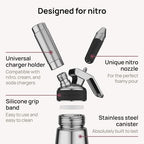 Original NitroPress