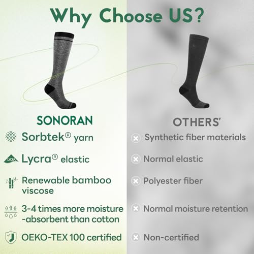 Mens Compression Socks for Men Women (Large-X-Large / I5-3pairs (Light Gray))