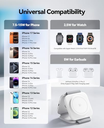 2 Pack 3 in 1 Charging Station for Apple (15W White 2Pack)