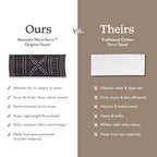 Original Towel (Mud Cloth)