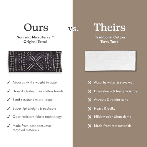 Original Towel (Mud Cloth)