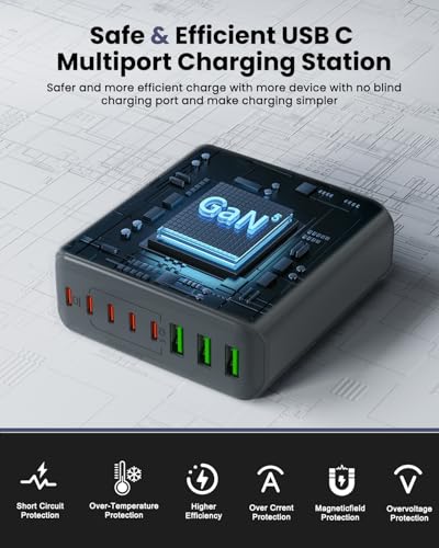 500W USB C Charger Block (GREY)
