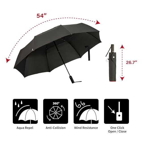 Portobello Large Umbrella For Rain (Emerald)