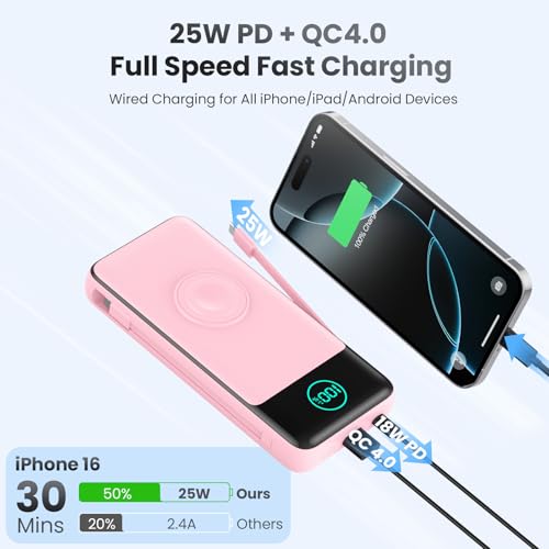 Portable Charger for iPhone with Built (Pink)