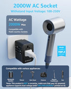 Universal Travel Adapter (GaN45W / Black)