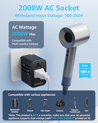 Universal Travel Adapter (GaN45W / Black)