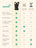 Baby Carrier Newborn to Toddler with Head Support (Mesh Black)
