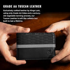 Wallet For Men (Midnight Onyx)