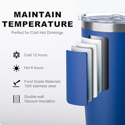 20 oz Insulated Coffee Mug with Lid and Handle (navy-A / 20 Ounces)