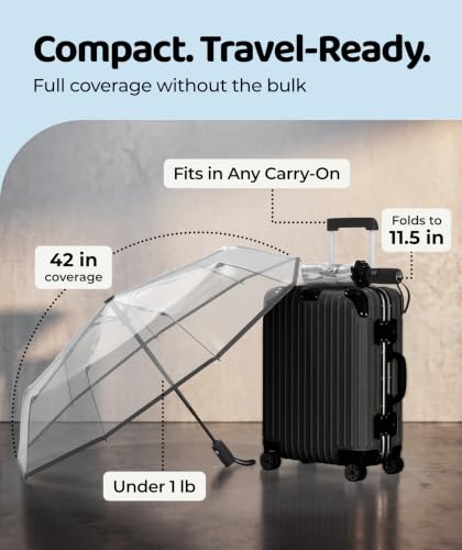 Repel Windproof Travel Umbrella (Clear Top / Standard)