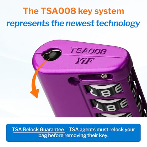 Open Alert TSA Approved Luggage Locks (Purple 2 PK)
