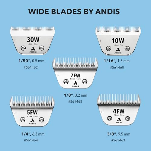 561464 ceramicEDGE Detachable Wide Blade #5FW (5FW (6.3 mm))