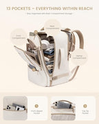 Travel Backpack for Women & Men (Beige / 18 Inch - 4 Pcs)