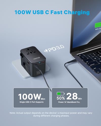 Universal Travel Adapter 100W GaN