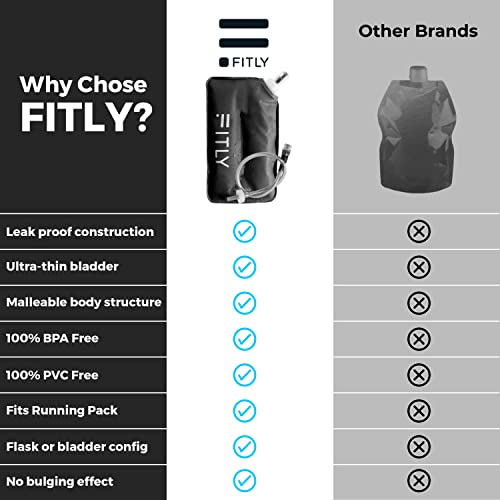 Soft Flask 37 oz (Black / 5.1 Ounces)