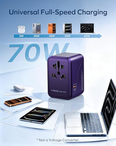 70W GaN Universal Travel Adapter (70W / Purple)