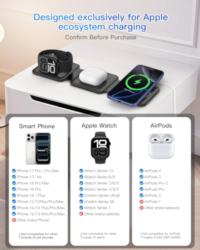 Fold Magnetic Wireless Charger for iPhone (Dark black)