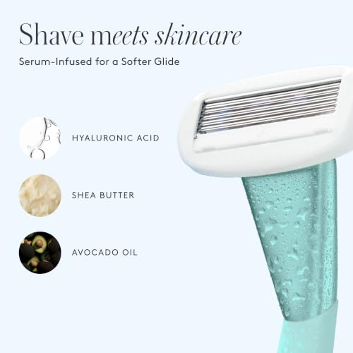 Women's Razor Kit (5 Count (Pack of 1) / Mint)
