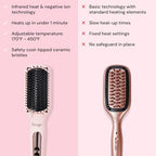 Le Vite Straightening Brush (Blush)