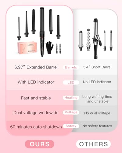 Long Barrel Curling Iron Wand Set