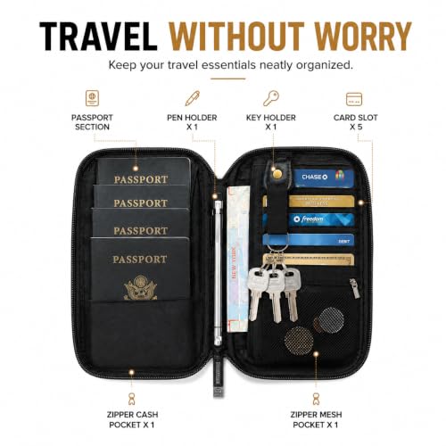 Family Passport Holder for Travel (Dark black)