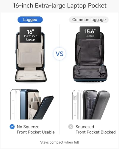 Carry On Front Pocket Suitcase (Blue / 20 Inch (Front Open))