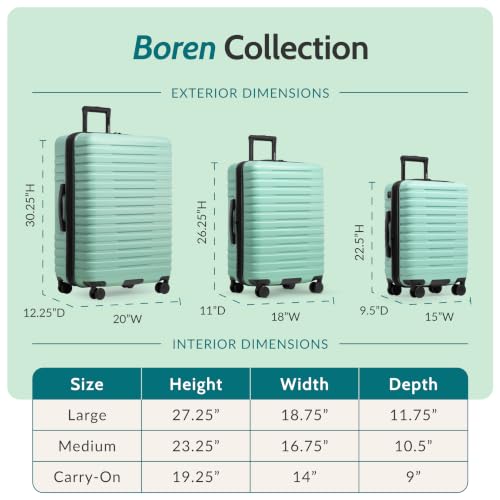 Boren Expandable Hardside Rugged Travel Luggage with 8 Spinner Wheels (3-Piece Set, USB Port in Carry-On / Mint)