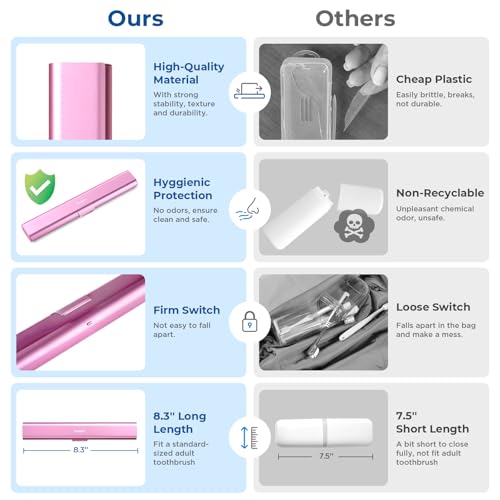 Aluminum Toothbrush Travel Case (Pink / 1 Pack (Standard))